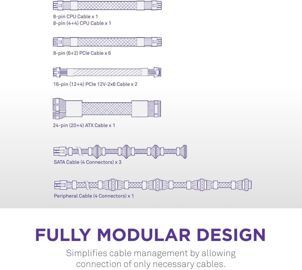 imageNZXT C1000 Gold ATX 31 Fully Modular LowNoise PC Gaming Power Supply 1000 Watts 80 Plus Gold 12V2x6 Connector Zero Fan Mode 100 Japanese Capacitors WhiteBlack
