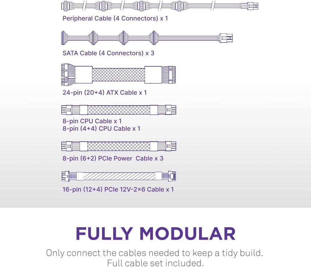 imageNZXT C1000 Gold ATX 31 Fully Modular LowNoise PC Gaming Power Supply 1000 Watts 80 Plus Gold 12V2x6 Connector Zero Fan Mode 100 Japanese Capacitors WhiteBlack
