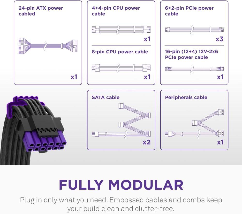 imageNZXT C1000 Gold ATX 31 Fully Modular LowNoise PC Gaming Power Supply 1000 Watts 80 Plus Gold 12V2x6 Connector Zero Fan Mode 100 Japanese Capacitors WhiteBlack