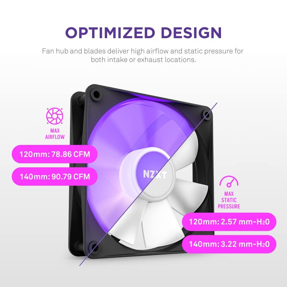 imageNZXT F280 RGB Core 280mm SingleFrame Fan Unit with 2 x 140mm RGB Fans Speed ampamp Lighting Control High Static Pressure ampamp Airflow Fluid Dynamic Bearings 8 aRGB LEDs Per Fan WhiteBlack