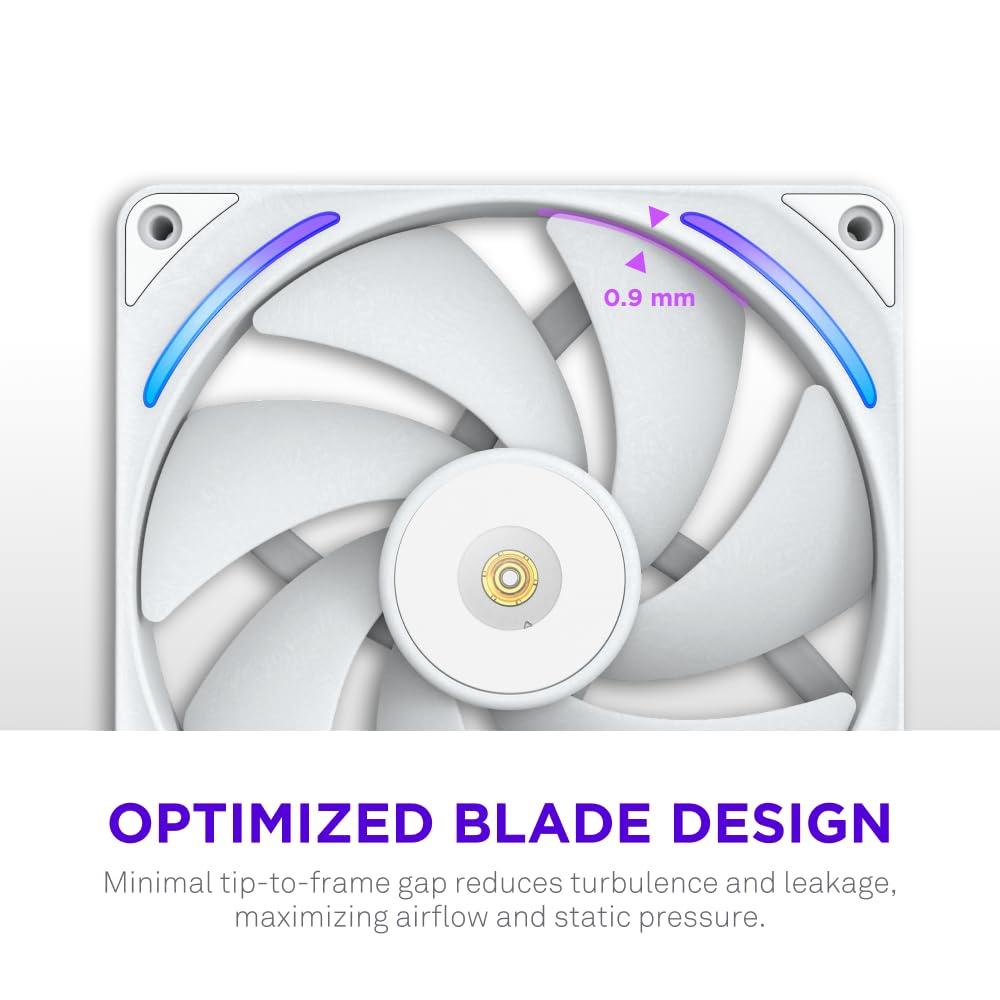 imageNZXT F280 RGB Core 280mm SingleFrame Fan Unit with 2 x 140mm RGB Fans Speed ampamp Lighting Control High Static Pressure ampamp Airflow Fluid Dynamic Bearings 8 aRGB LEDs Per Fan WhiteWhite