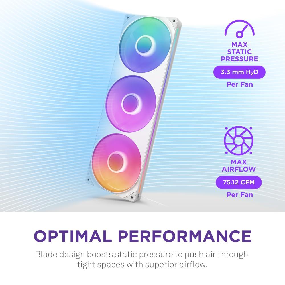 imageNZXT F280 RGB Core 280mm SingleFrame Fan Unit with 2 x 140mm RGB Fans Speed ampamp Lighting Control High Static Pressure ampamp Airflow Fluid Dynamic Bearings 8 aRGB LEDs Per Fan WhiteWhite