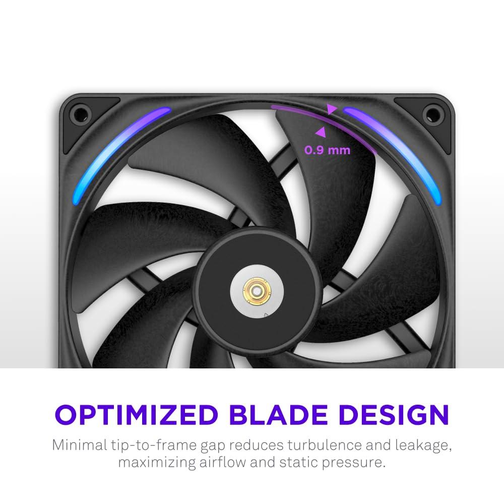 imageNZXT F280 RGB Core 280mm SingleFrame Fan Unit with 2 x 140mm RGB Fans Speed ampamp Lighting Control High Static Pressure ampamp Airflow Fluid Dynamic Bearings 8 aRGB LEDs Per Fan WhiteBlack