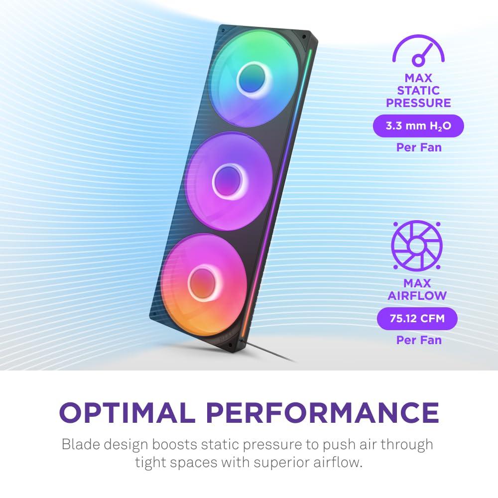 imageNZXT F280 RGB Core 280mm SingleFrame Fan Unit with 2 x 140mm RGB Fans Speed ampamp Lighting Control High Static Pressure ampamp Airflow Fluid Dynamic Bearings 8 aRGB LEDs Per Fan WhiteBlack