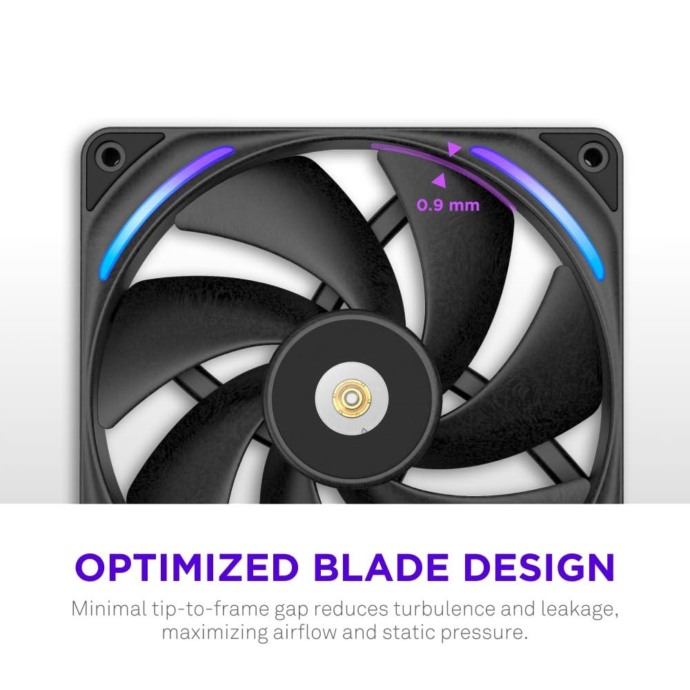 imageNZXT F280 RGB Core 280mm SingleFrame Fan Unit with 2 x 140mm RGB Fans Speed ampamp Lighting Control High Static Pressure ampamp Airflow Fluid Dynamic Bearings 8 aRGB LEDs Per Fan WhiteBlack