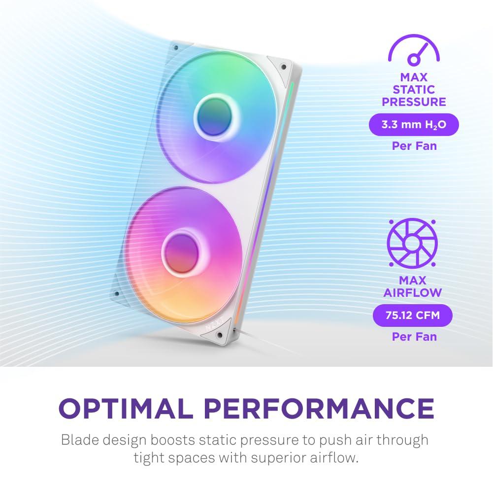 imageNZXT F280 RGB Core 280mm SingleFrame Fan Unit with 2 x 140mm RGB Fans Speed ampamp Lighting Control High Static Pressure ampamp Airflow Fluid Dynamic Bearings 8 aRGB LEDs Per Fan WhiteWhite