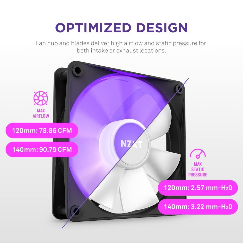 imageNZXT F280 RGB Core 280mm SingleFrame Fan Unit with 2 x 140mm RGB Fans Speed ampamp Lighting Control High Static Pressure ampamp Airflow Fluid Dynamic Bearings 8 aRGB LEDs Per Fan WhiteBlack