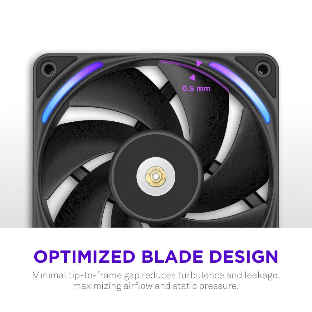 imageNZXT F280 RGB Core 280mm SingleFrame Fan Unit with 2 x 140mm RGB Fans Speed ampamp Lighting Control High Static Pressure ampamp Airflow Fluid Dynamic Bearings 8 aRGB LEDs Per Fan WhiteBlack