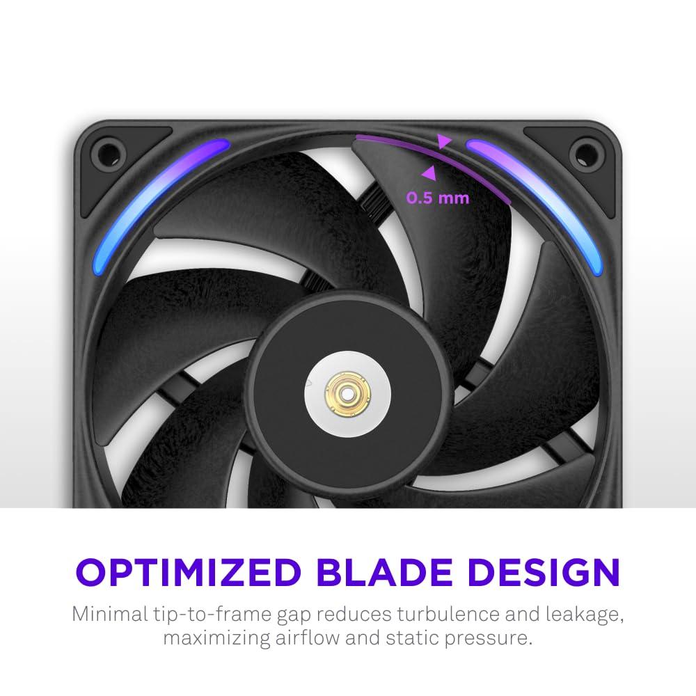 imageNZXT F280 RGB Core 280mm SingleFrame Fan Unit with 2 x 140mm RGB Fans Speed ampamp Lighting Control High Static Pressure ampamp Airflow Fluid Dynamic Bearings 8 aRGB LEDs Per Fan WhiteBlack