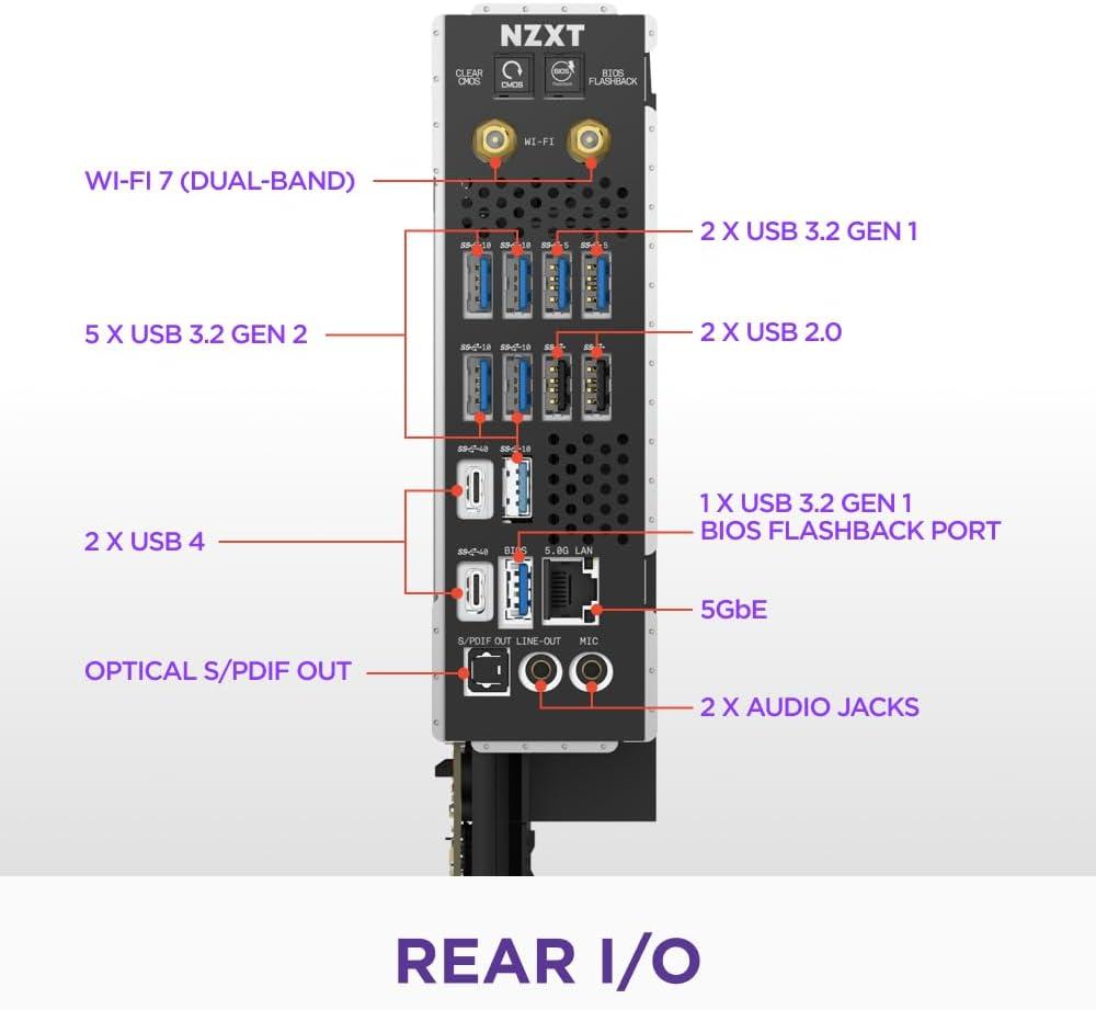 imageNZXT N7 B850 AMD B850 AM5 ATX Gaming Motherboard for Ryzen 9000800070001621 DDR5 3X M2 PCIe 50 WiFi 6E 25GbE LAN M2 NVME with QuickRelease Latch Full Cover WhiteBlack