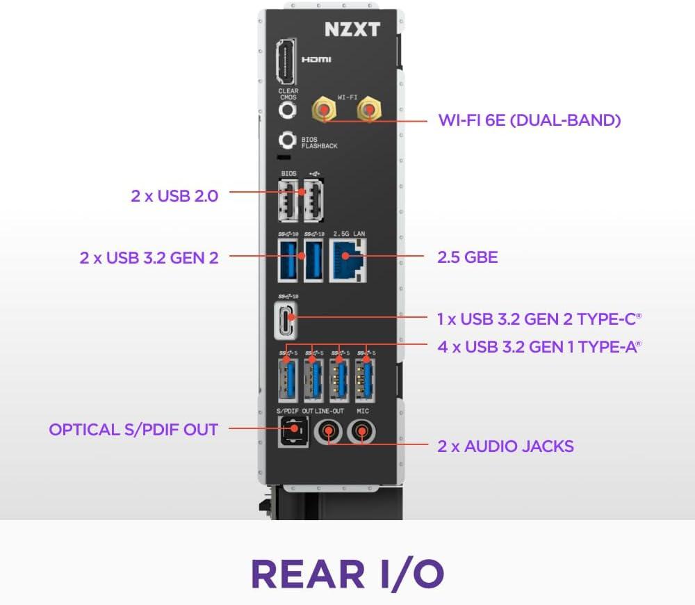 imageNZXT N7 B850 AMD B850 AM5 ATX Gaming Motherboard for Ryzen 9000800070001621 DDR5 3X M2 PCIe 50 WiFi 6E 25GbE LAN M2 NVME with QuickRelease Latch Full Cover WhiteBlack