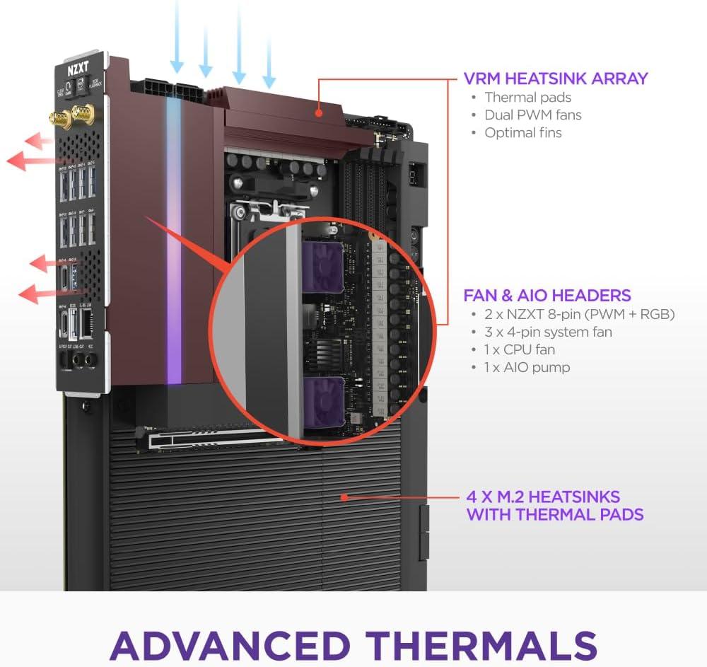 imageNZXT N7 B850 AMD B850 AM5 ATX Gaming Motherboard for Ryzen 9000800070001621 DDR5 3X M2 PCIe 50 WiFi 6E 25GbE LAN M2 NVME with QuickRelease Latch Full Cover WhiteBlack