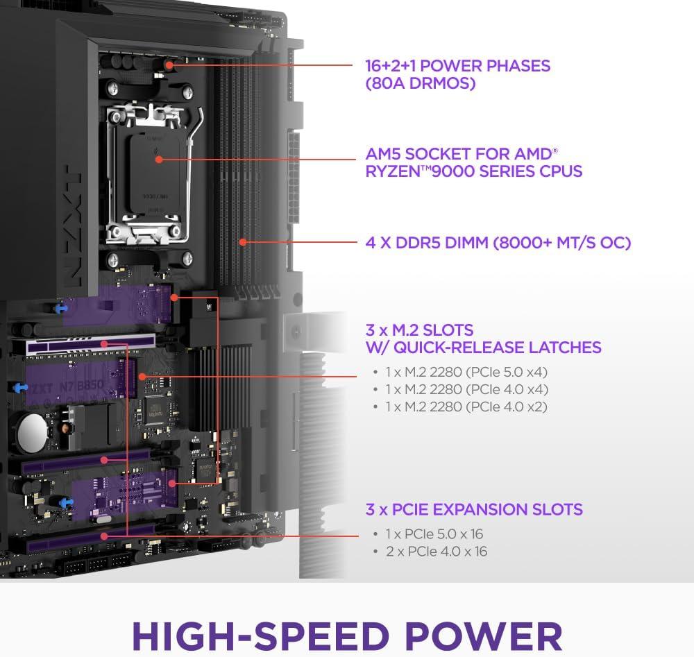 imageNZXT N7 B850 AMD B850 AM5 ATX Gaming Motherboard for Ryzen 9000800070001621 DDR5 3X M2 PCIe 50 WiFi 6E 25GbE LAN M2 NVME with QuickRelease Latch Full Cover WhiteBlack