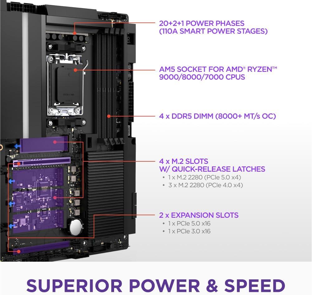 imageNZXT N7 B850 AMD B850 AM5 ATX Gaming Motherboard for Ryzen 9000800070001621 DDR5 3X M2 PCIe 50 WiFi 6E 25GbE LAN M2 NVME with QuickRelease Latch Full Cover WhiteBlack