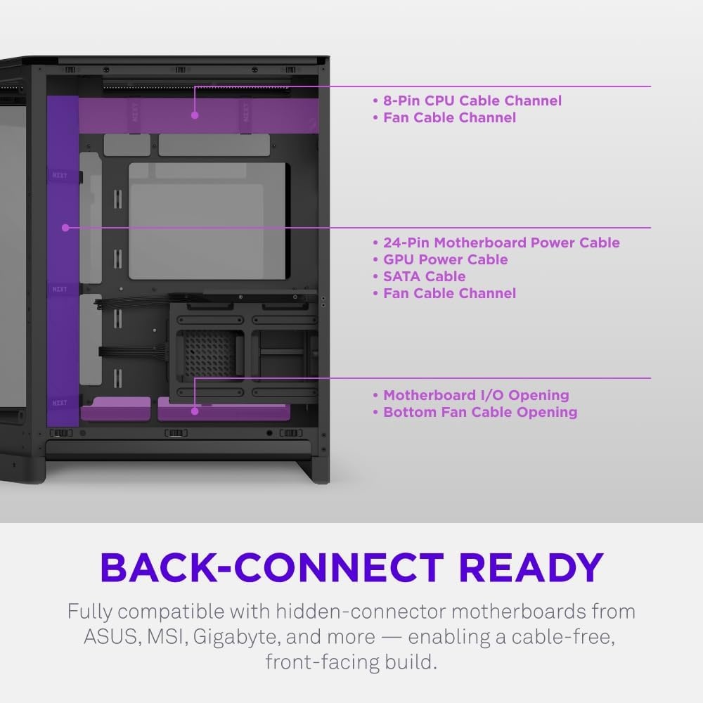 image:imageNZXT H6 RGB Compact DualChamber ATX PC Case PreInstalled RGB Fans amp Control Hub Lite 360mm Radiator BackConnect Ready Seamless Curved Glass Black
